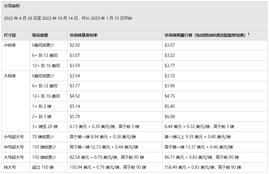1660878094630630.png 微信图片_20220819110109.png