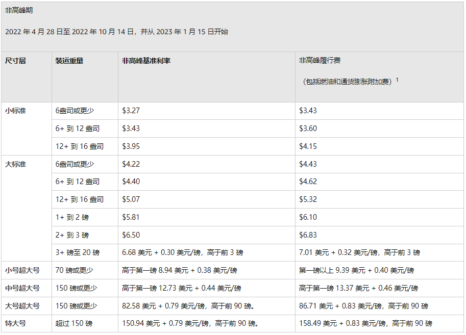 1660878219107626.png 微信图片_20220819110305.png