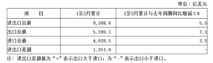 1709802536638083.png image.png